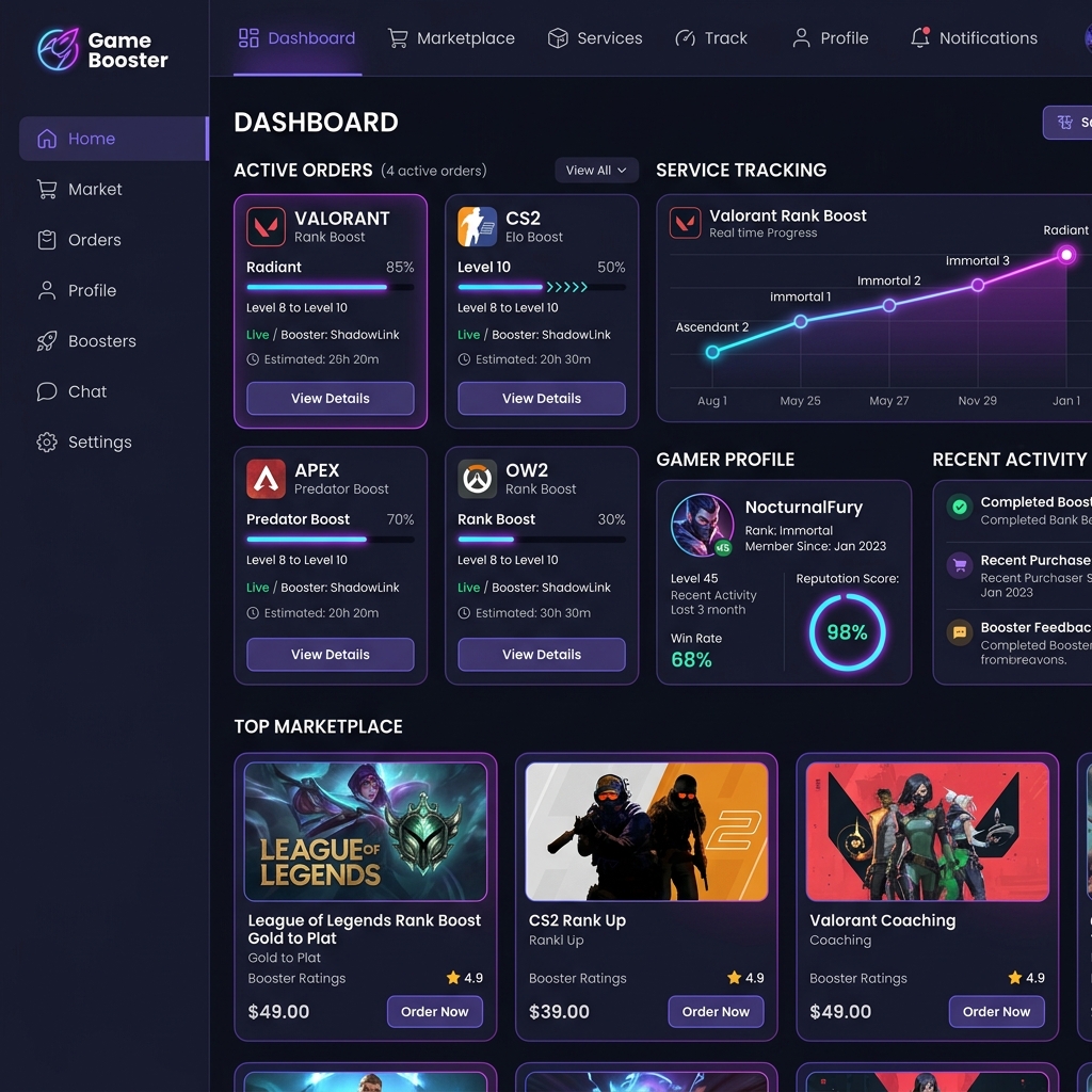 Management Game Booster (SaaS) screenshot